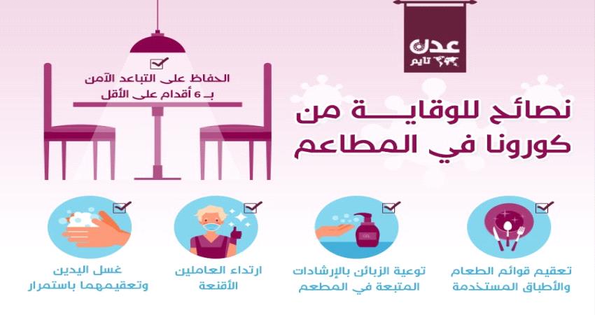 انفوجرافيك #عدن_تايم/ نصائح للوقاية من #كورونا في المطاعم 