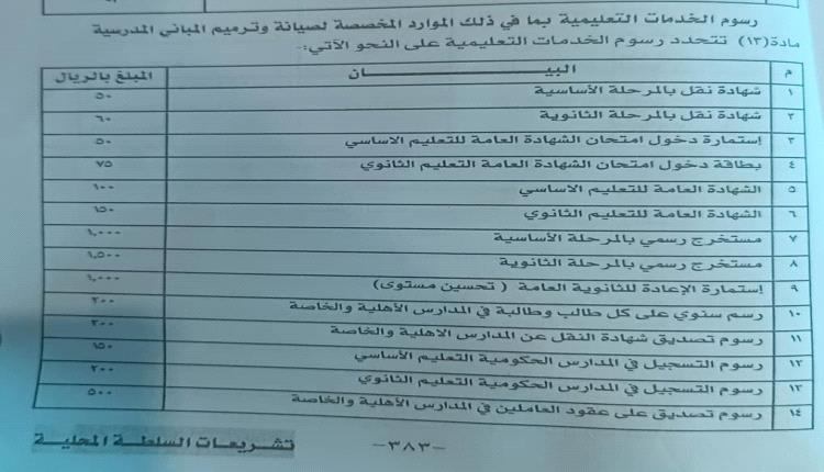 بعيدآ عن اللائحة المدرسية .. مزاد في تحديد رسوم التسجيل في المدارس الحكومية