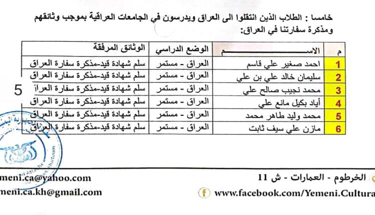 بعد انتقالهم للدراسة في العراق .. مبتعثون يشكون إيقاف مستحقاتهم