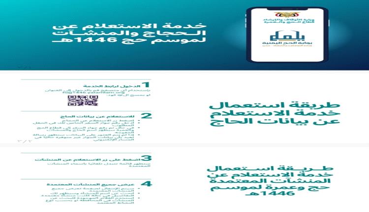 الأوقاف تطلق خدمات إلكترونية جديدة للتأكد من قوائم الحجاج والمنشآت الرسمية
