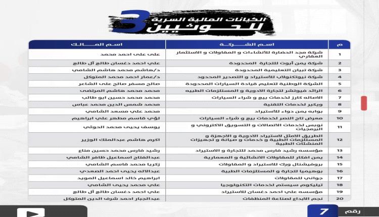 الكشف عن الكيانات المالية السرية للحوثيين "قوائم وأسماء"